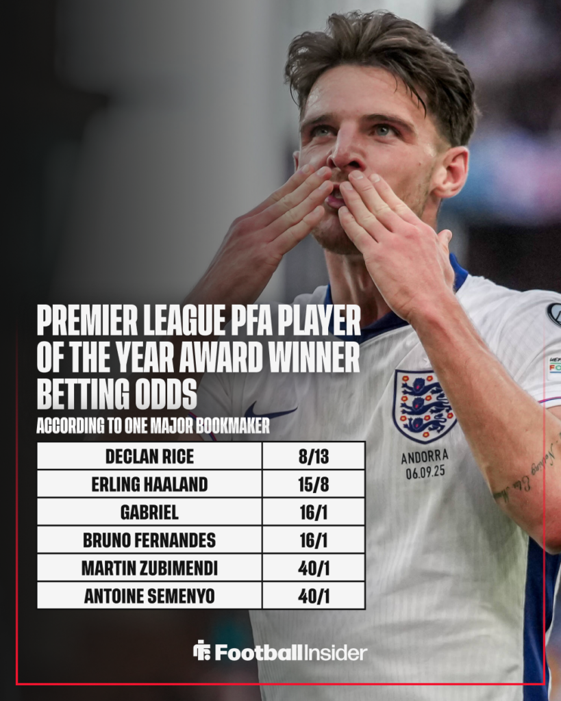 England midfielder Declan Rice blows a kiss