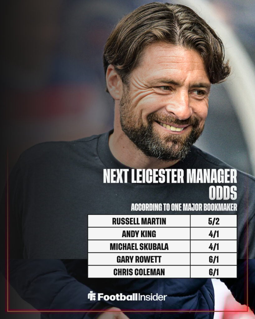Leicester new manager odds.