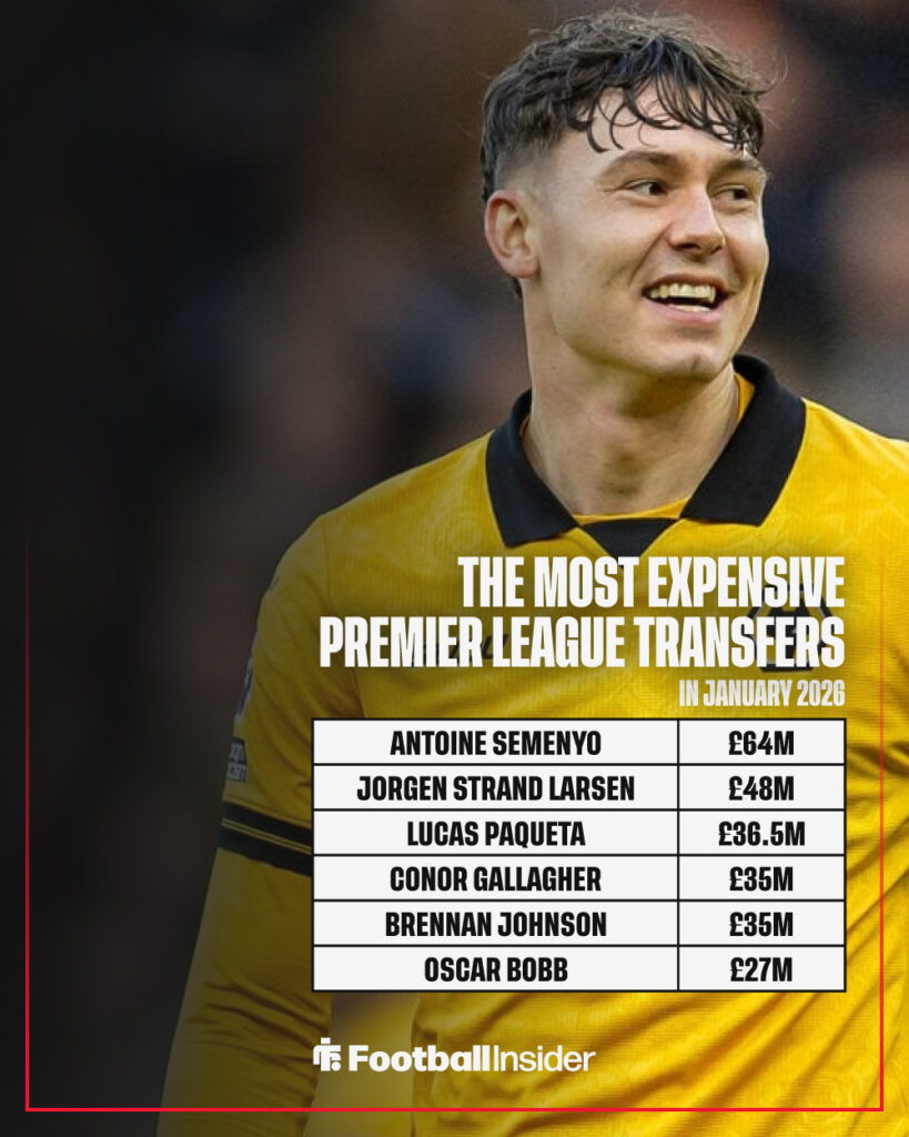 The most expensive Premier League transfers in January 2026.