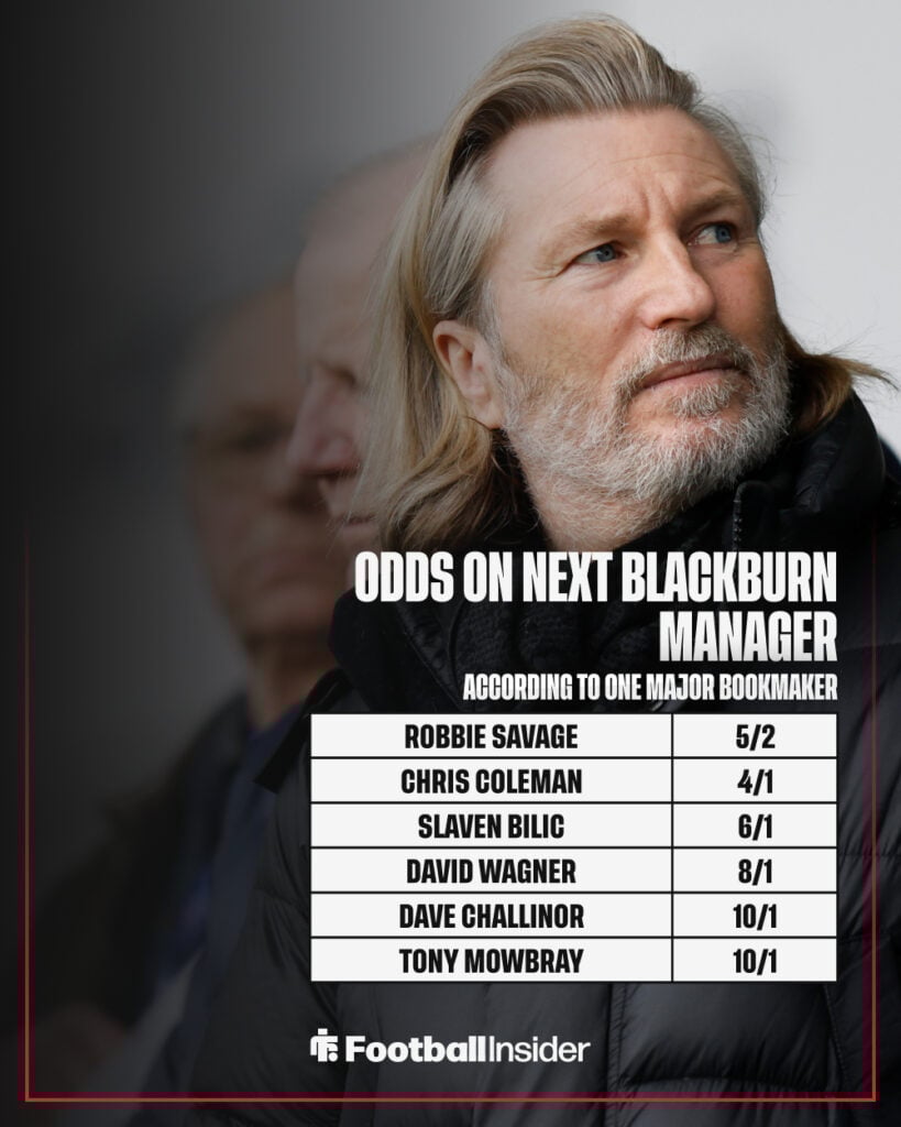 Odds on the next Blackburn Rovers manager.