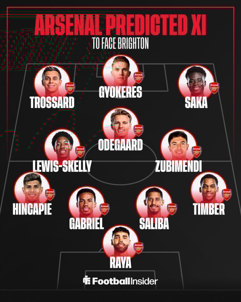Arsenal predicted XI vs Brighton graphic