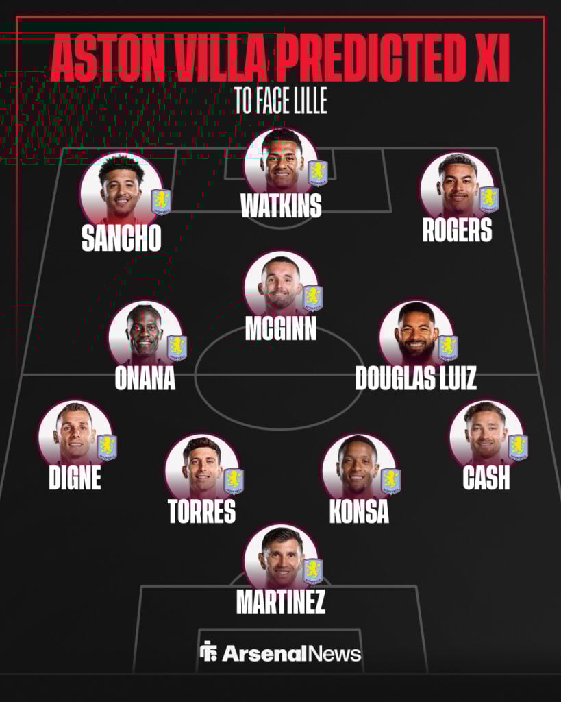 Aston Villa predicted XI vs Lille graphic