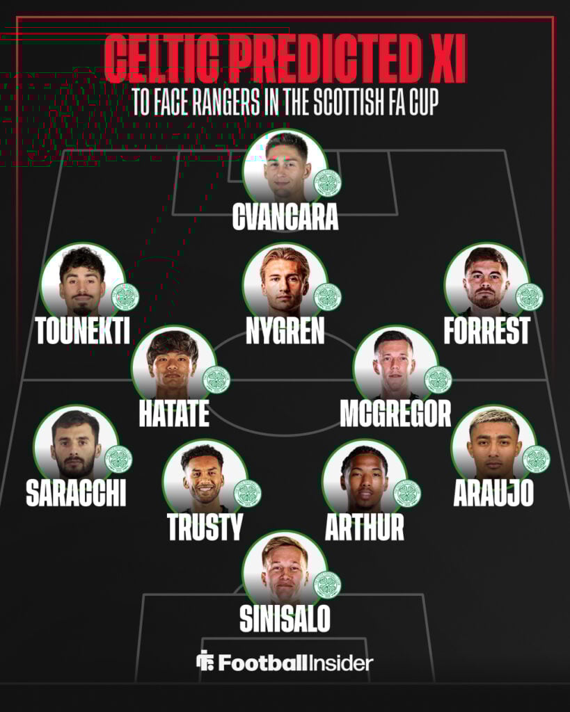 A graphic showing the predicted Celtic XI for Sunday's Scottish Cup game against Rangers.