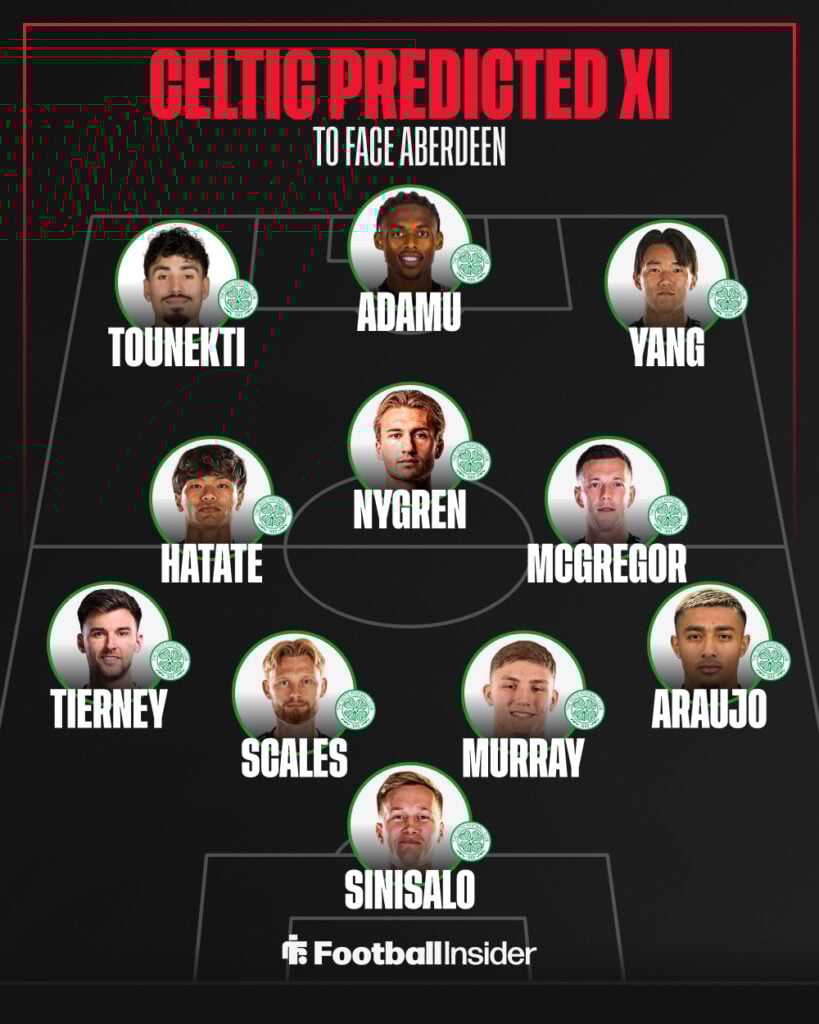 Celtic predicted Xi vs Aberdeen graphic