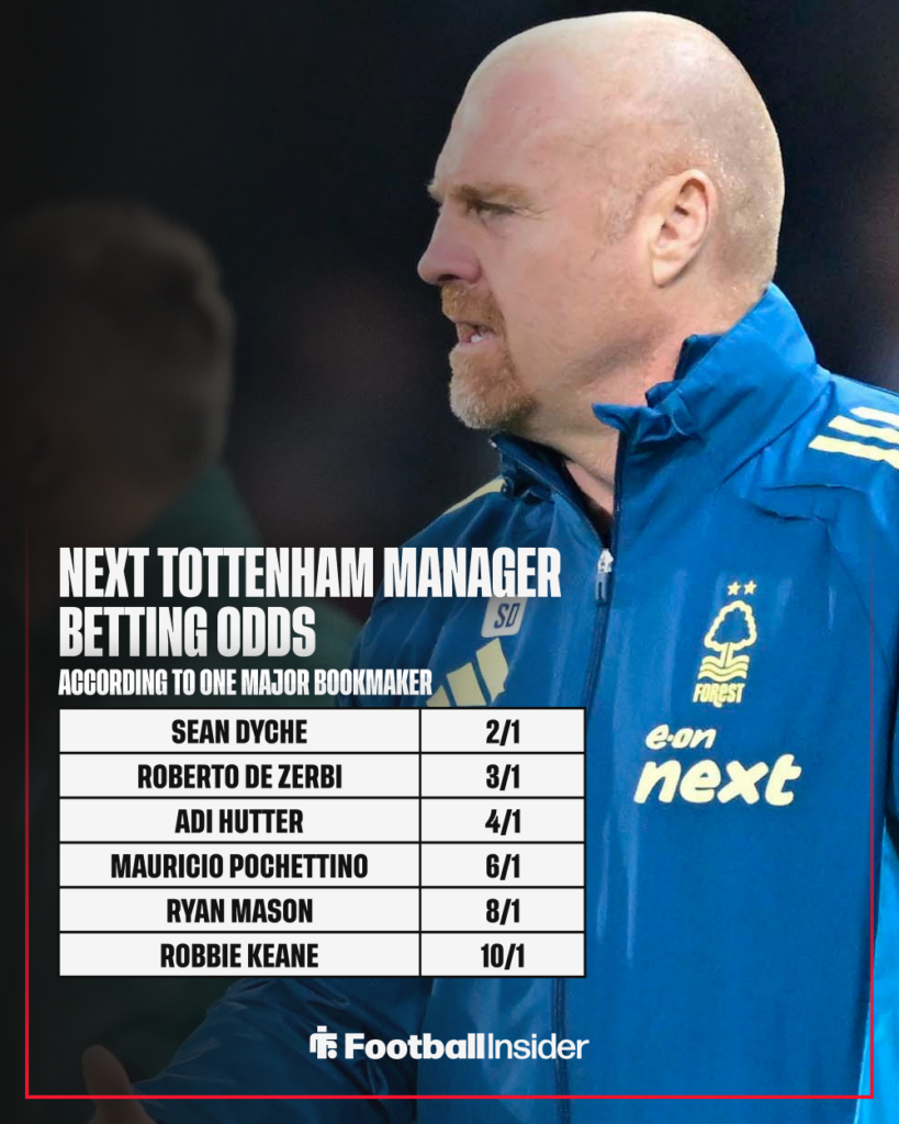 Nottingham Forest manager Sean Dyche with betting odds inset