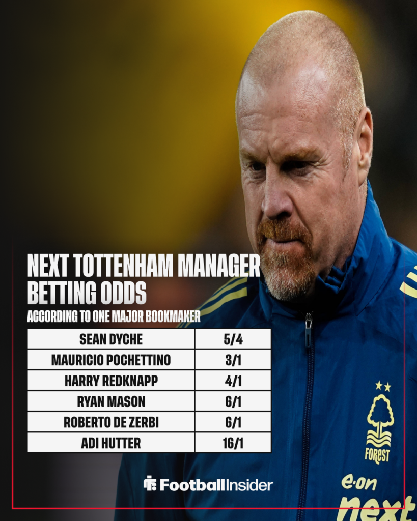 Former Nottingham Forest manager Sean Dyche with betting odds inset