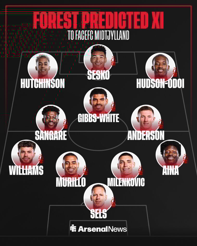 Forest predicted XI graphic