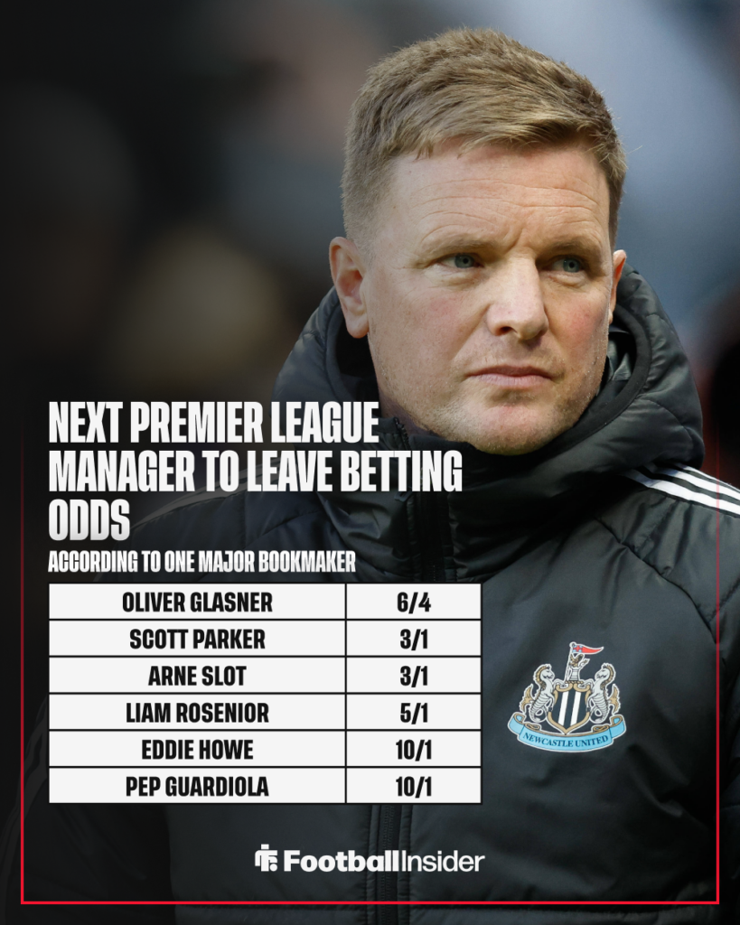 Newcastle United manager Eddie Howe with betting odds