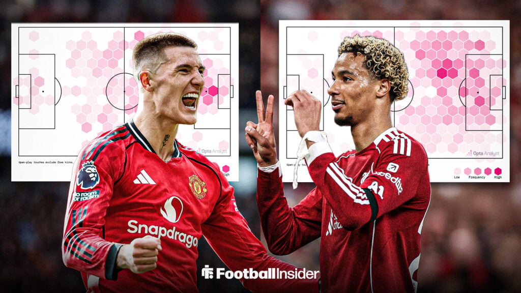 Hugo Ektike and Benjamin Sesko's data maps while playing for Liverpool and Man United