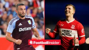 John McGinn, Matt Targett