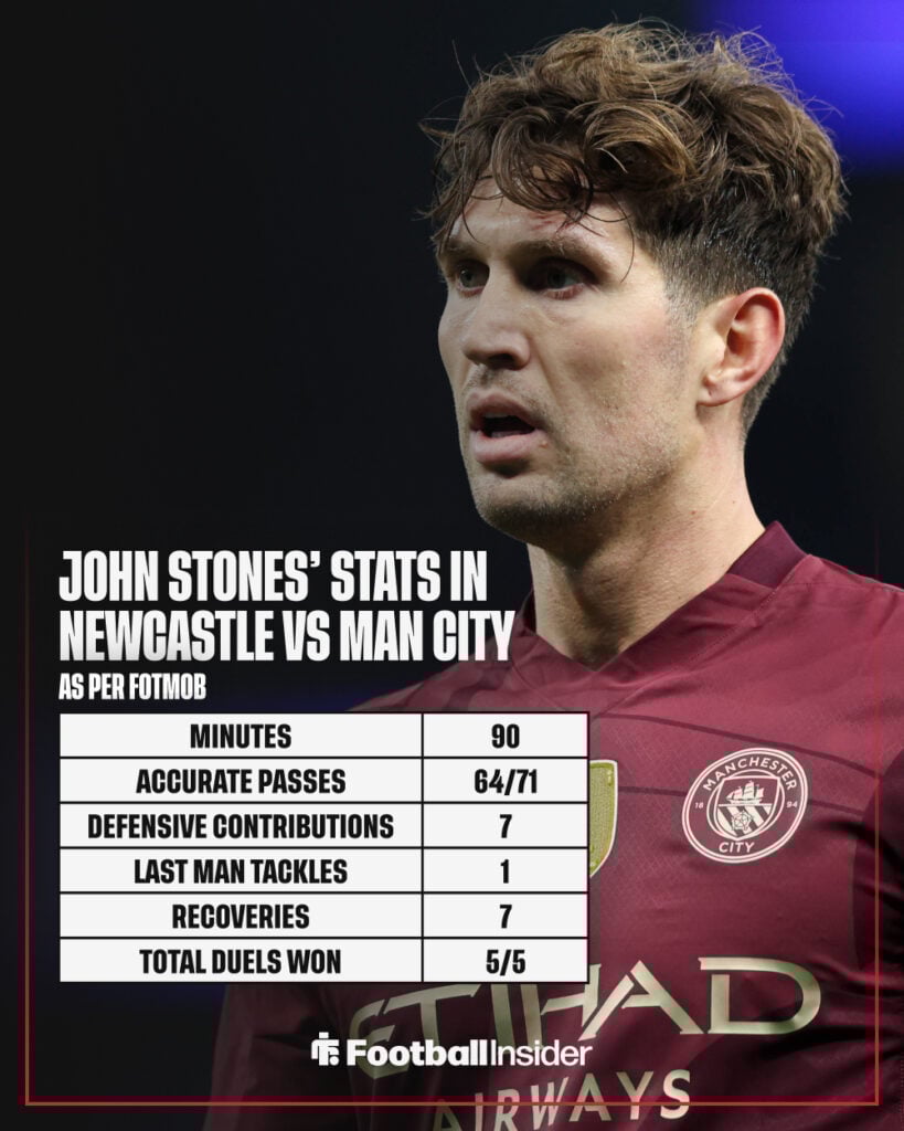 A graphic showing John Stones' stats in Manchester City's win vs Newcastle United.