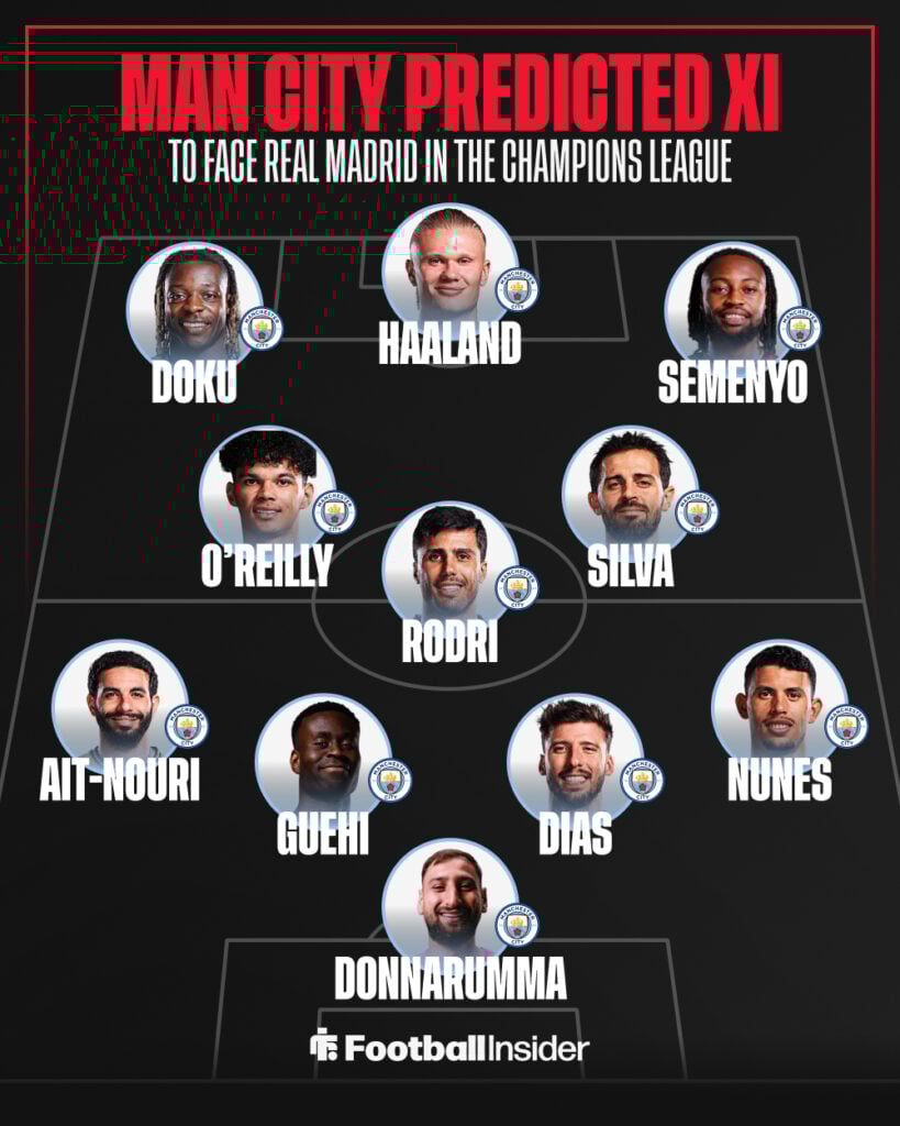 Man City predicted XI to face Real Madrid