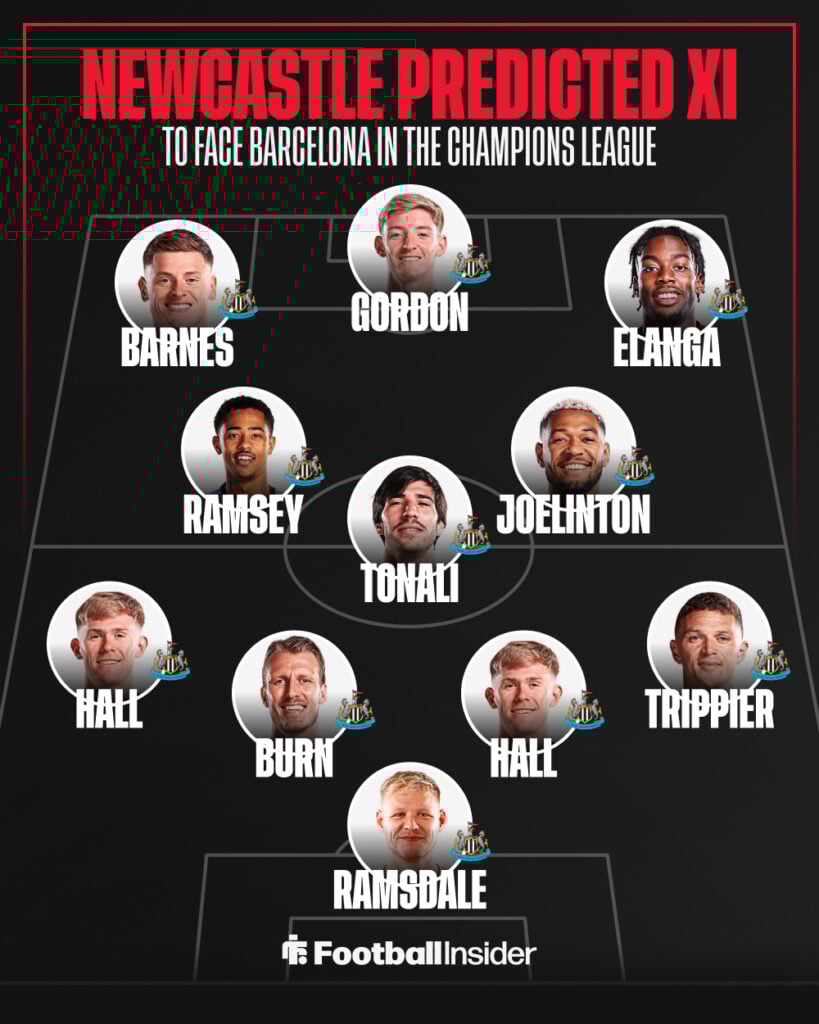 NUFC pred XI v Barcelona