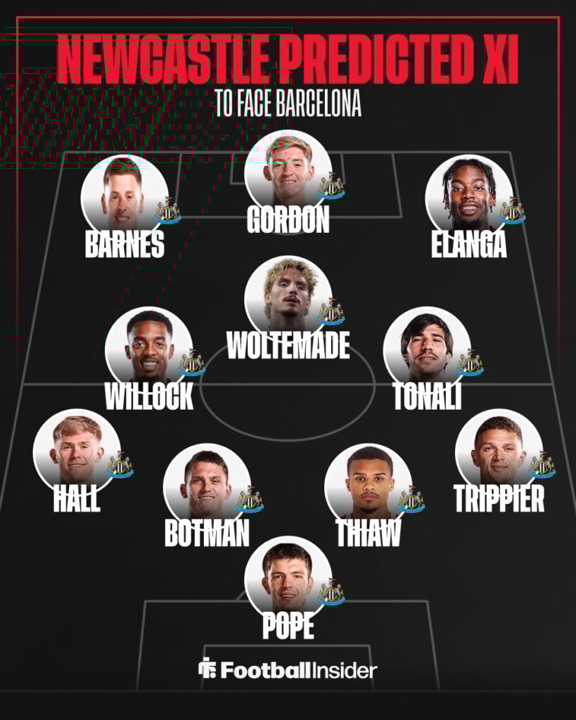 Newcastle Predicted XI vs Barcelona graphic