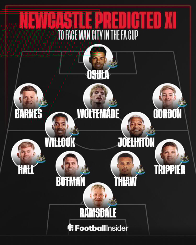A graphic showing the predicted Newcastle XI for the upcoming FA Cup clash with Manchester City.
