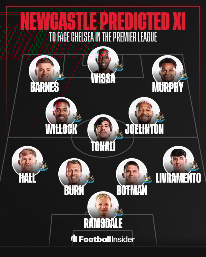 Newcastle United predicted XI to face Chelsea
