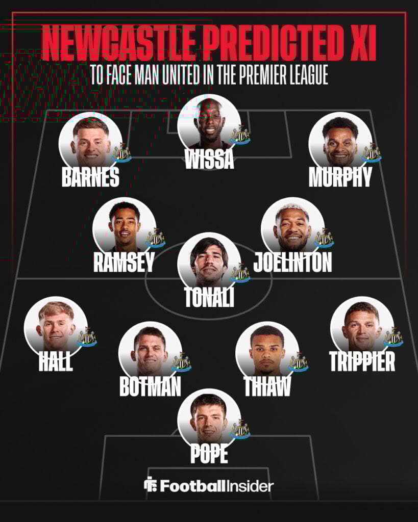 Newcastle predicted XI vs Man United