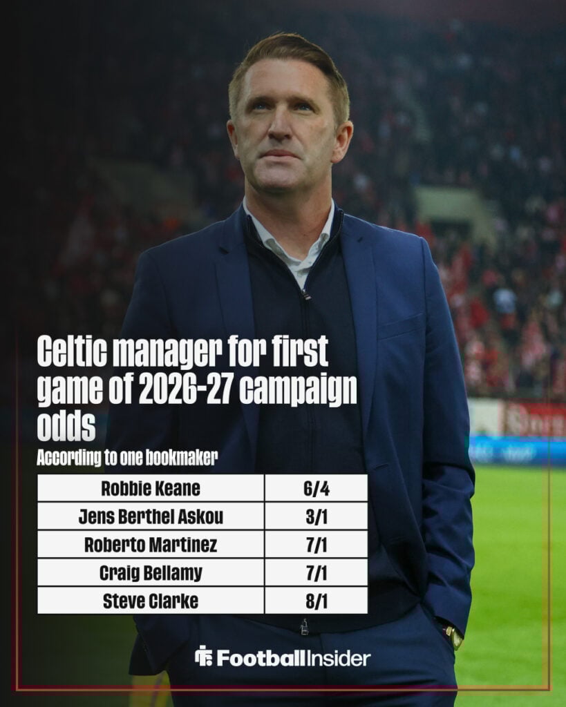 Next Celtic manager odds graphic