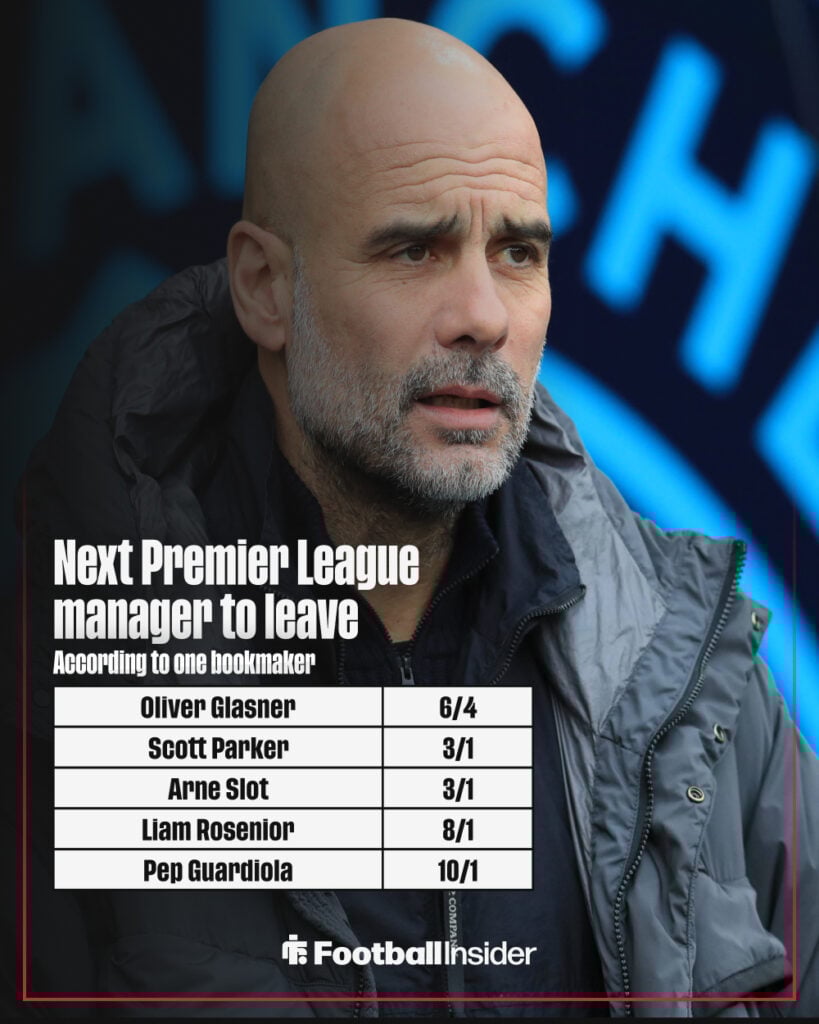 Next Premier League manager to be sacked odds graphic