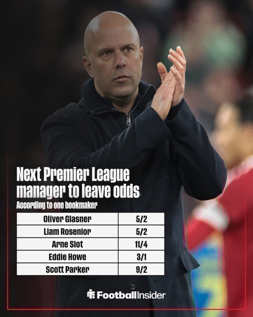 Next Premier League manager to leave odds graphic