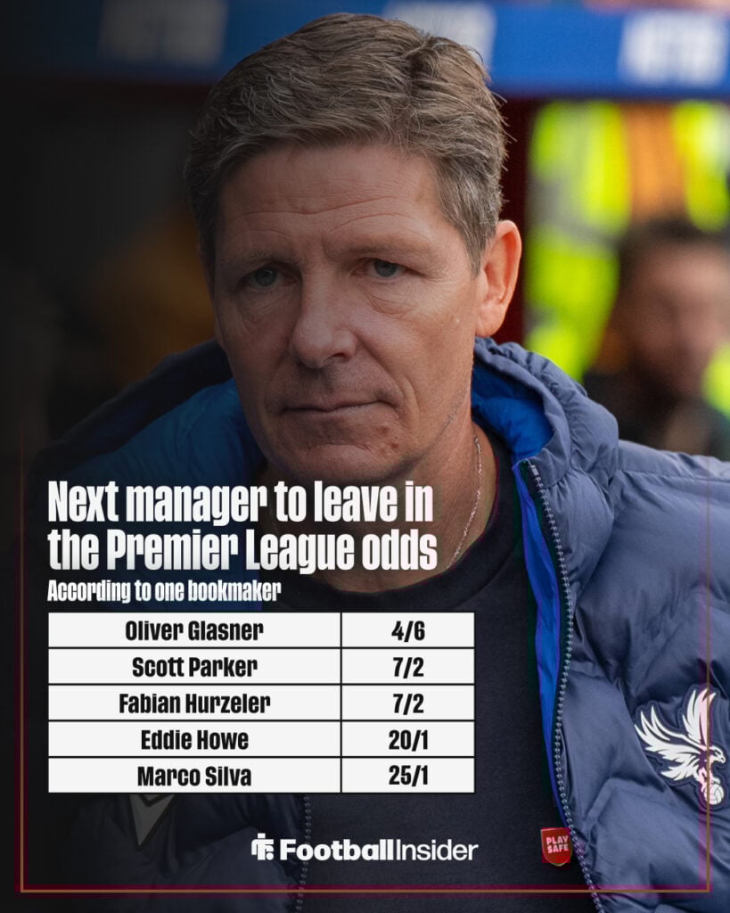 Next Premier League manager to leave odds graphic