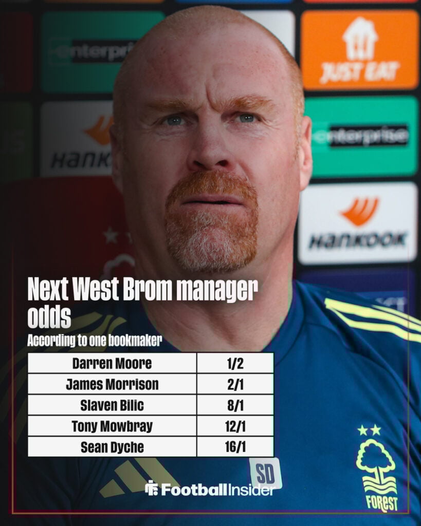 Next West Brom manager odds graphic