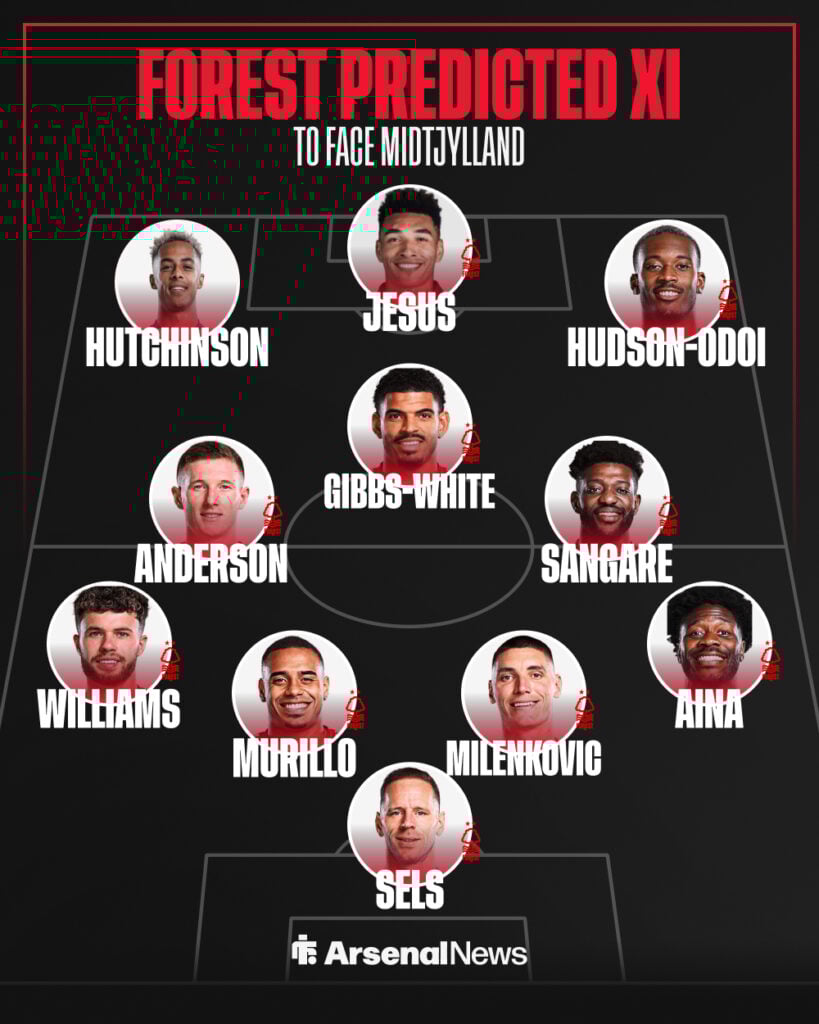 Nottingham Forest predicted XI vs FC Midtjylland graphic