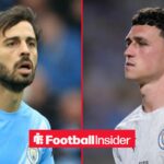 Bernardo Silva and Phil Foden in action for Man City