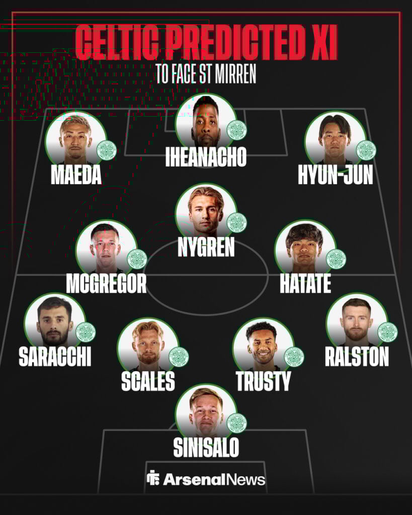 Celtic predicted XI graphic vs St Mirren