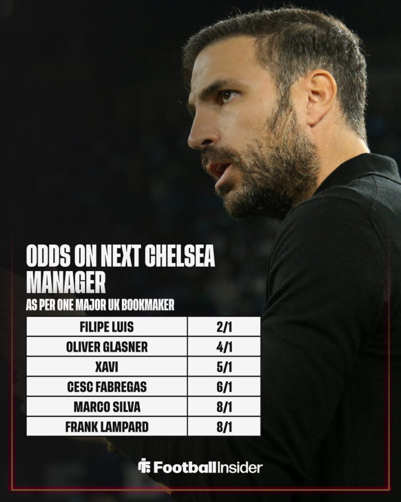 A graphic showing the odds to become the next Chelsea manager, featuring an image of Cesc Fabregas.