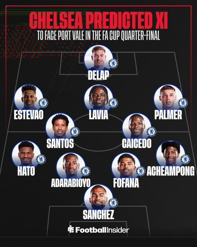 A graphic showing the predicted Chelsea XI for the FA Cup clash with Port Vale.
