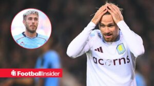 Matty Cash defender of Aston Villa dejected during the UEFA Champions League 2024/25 round of 16 match first round between Club Brugge and Aston Villa on March 4, 2025 / Oscar Mingueza Celta Vigo during the LaLiga EA Sports match between Levante UD and RC Celta at Ciudad de Valencia on November 2, 2025