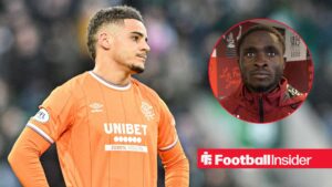 Max Aarons Koffi Kouao