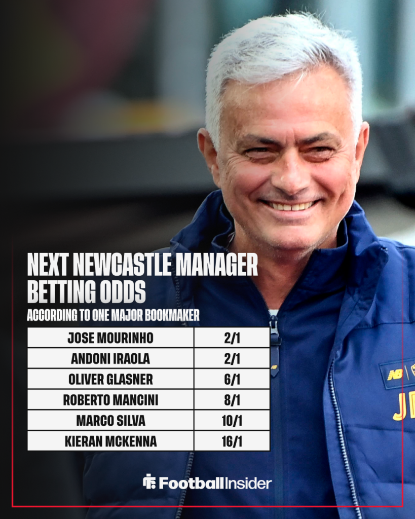 Benfica manager Jose Mourinho smiles with betting odds