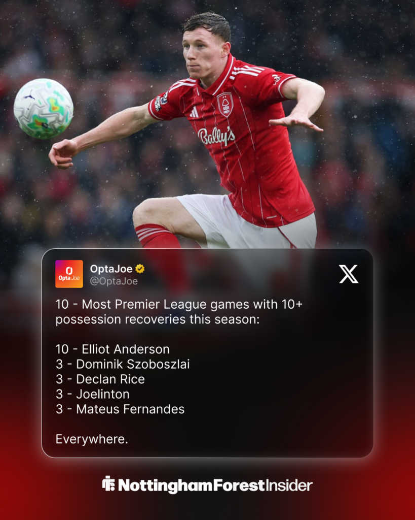 Nottingham Forest midfielder Elliot Anderson with stats