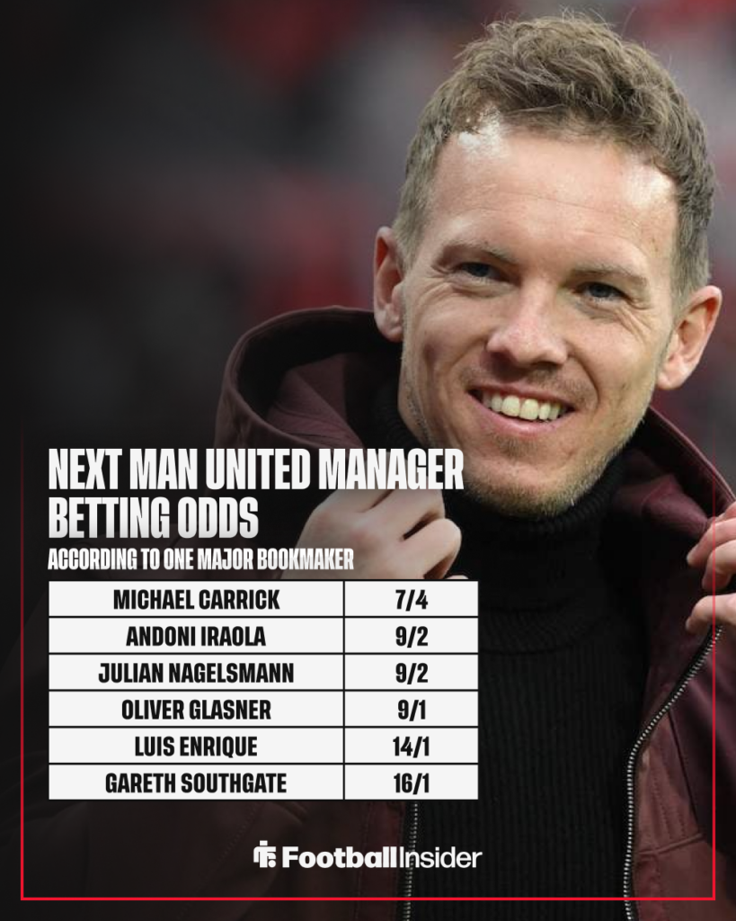 Germany manager Julian Nagelsmann smiles with Man United betting odds