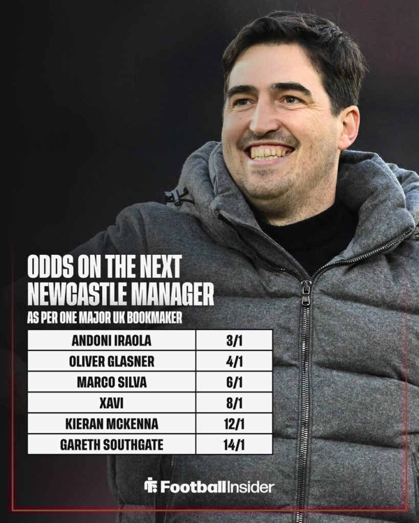 A graphic showing the favourites to replace Newcastle manager Eddie Howe, featuring an image of Bournemouth boss Andoni Iraola smiling.