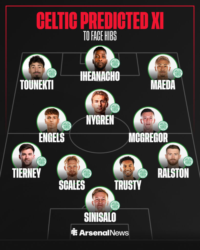 Celtic Predicted XI vs Hibs graphic
