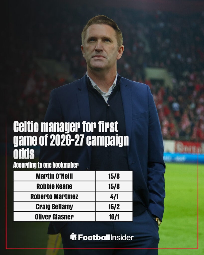 Celtic next manager odds graphic