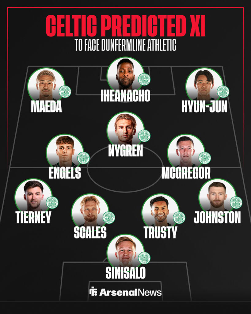 Celtic predicted XI graphic