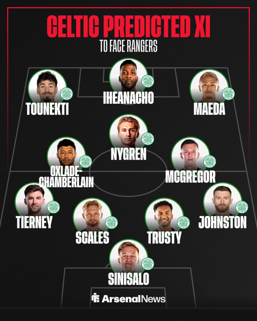 Celtic predicted XI vs Rangers graphic