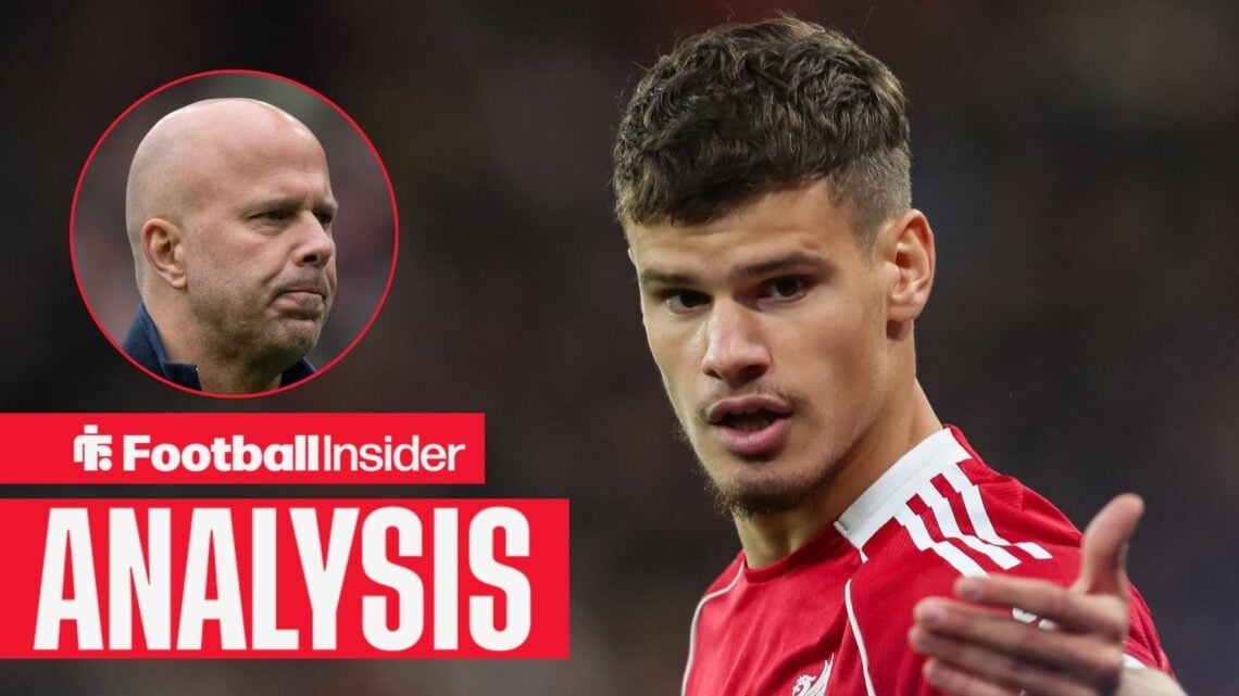 Liverpool left-back Milos Kerkez with Arne Slot inset