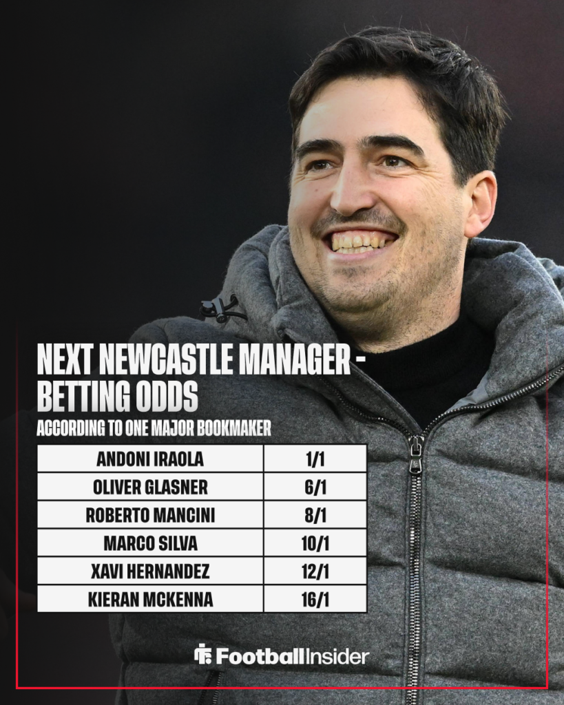 Bournemouth manager Andoni Iraola smiles with Newcastle betting odds inset