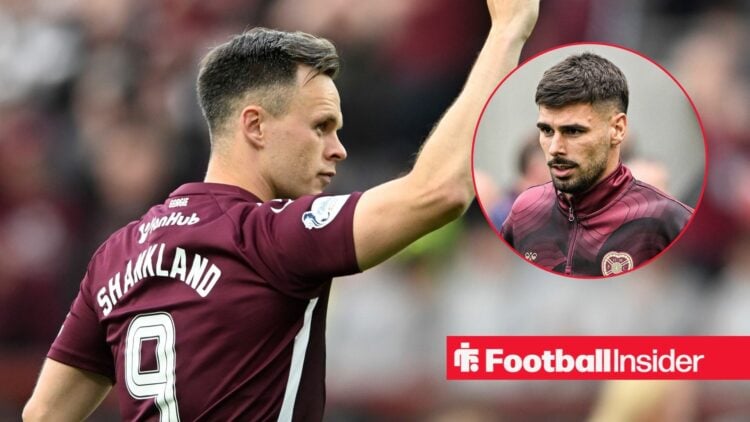 Hearts striker Lawrence Shankland, alongside a circular inset of Hearts forward Claudio Braga.