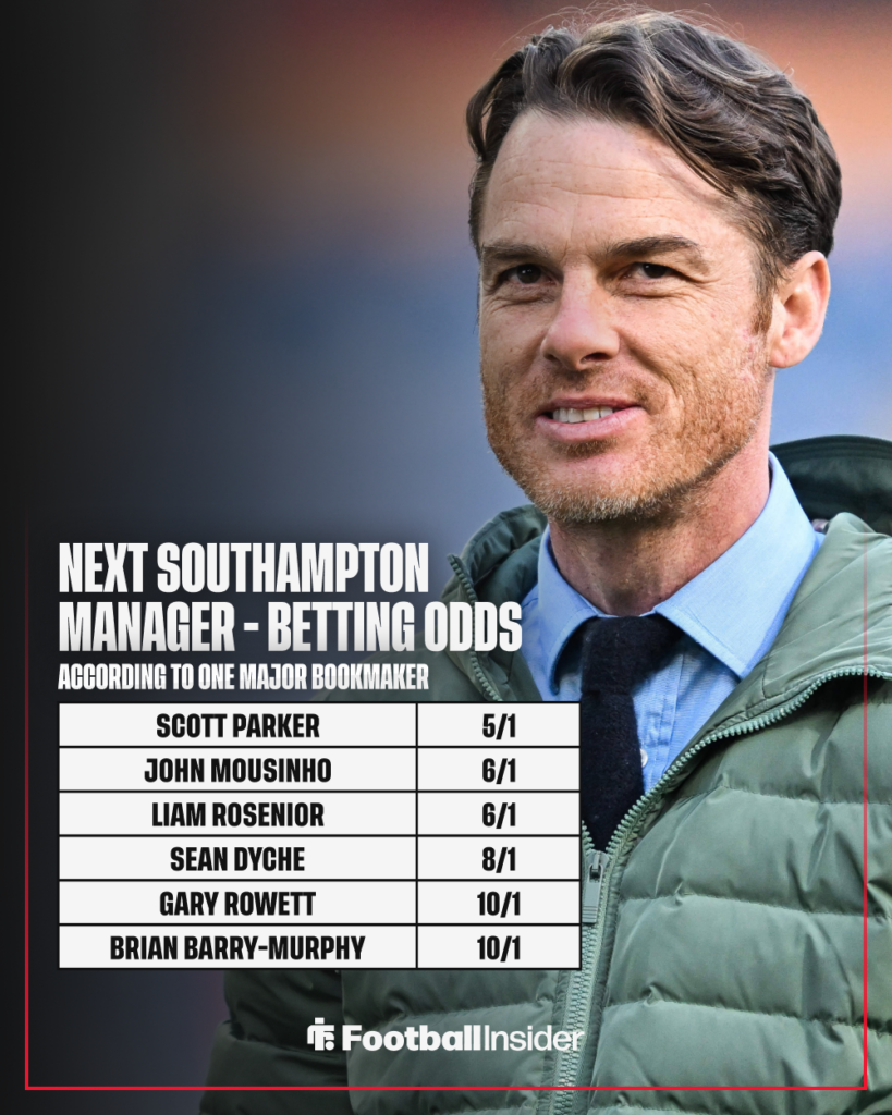 Former Burnley manager Scott Parker smiles with Southampton betting odds inset